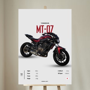 May include: A red Yamaha MT-07 motorcycle with black wheels and a black exhaust pipe. The motorcycle is on a white background with text that says "YAMAHA MT-07" and includes specifications such as engine size, power, torque, weight, and speed.