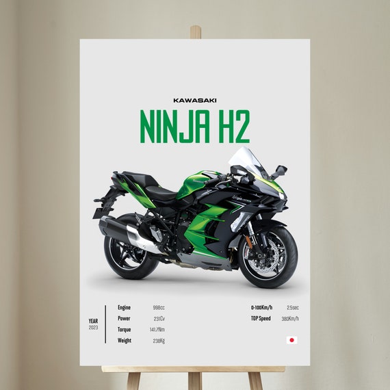 KAWASAKI オートバイ バイク ポスター KAWASAKI Ninja H2 2023 - Motorcycle Japanese Poster Wall Art Wall