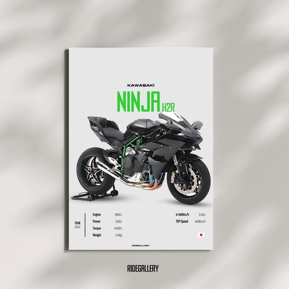KAWASAKI Ninja H2R 2022 - Motorcycle Japanese Poster Wall Art Wall