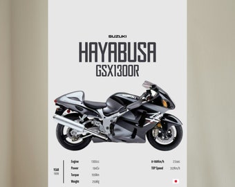 スズキ GSX1300R オートバイ整備マニュアル 645ページ 英語 PDF