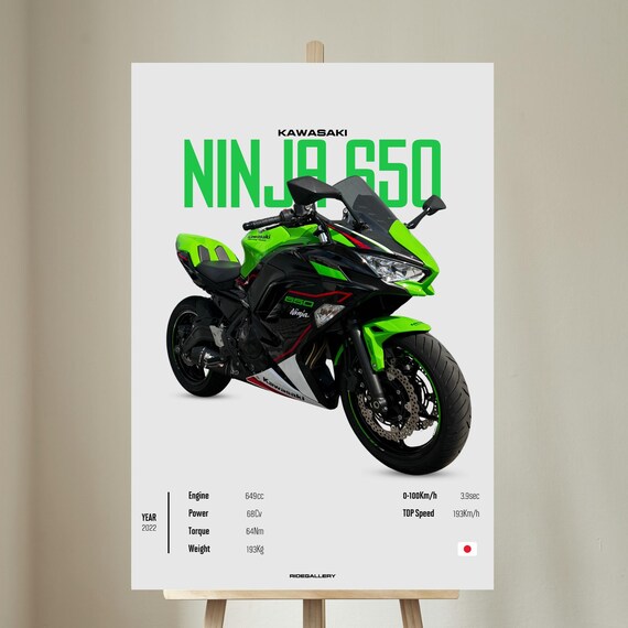 KAWASAKI Ninja 650 2022 - Motorcycle Japanese Poster Wall Art Wall