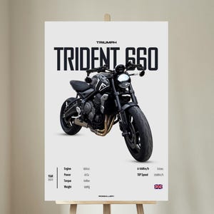 TRIUMPH TRIDENT 660 2022 - Motorcycle Wall Deco Motor Line Art For A Motorcyclist Motorcycle Digital Motorsports Digital