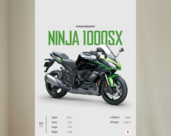 大型アートポスター KAWASAKI Ninja 1000 SX 2023 - バイクの日本のポスター ウォール