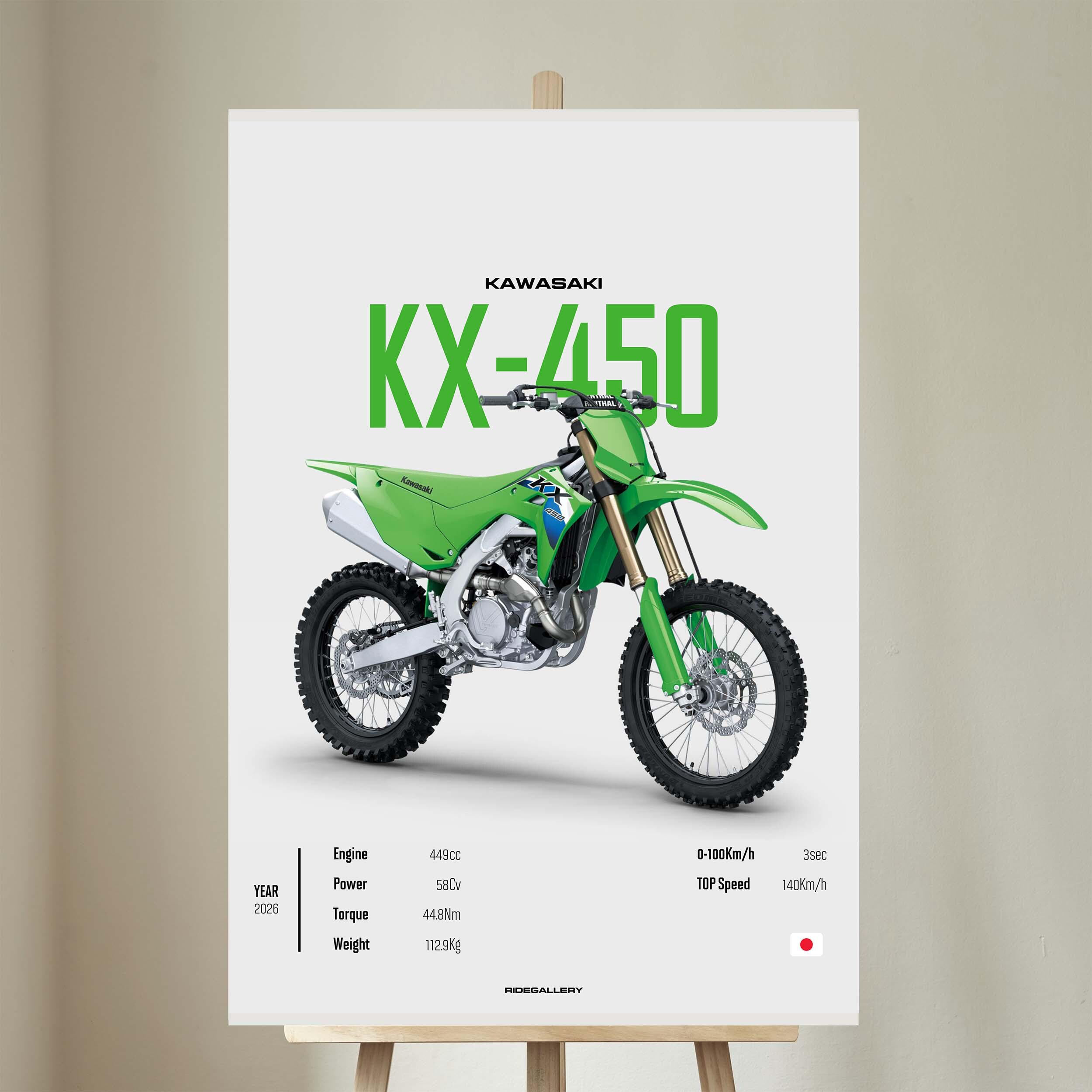 ワサビポスターとプロモーションディスク KAWASAKI KX 450 2026 - Motorcycle Japanese Poster Wall Art Wall