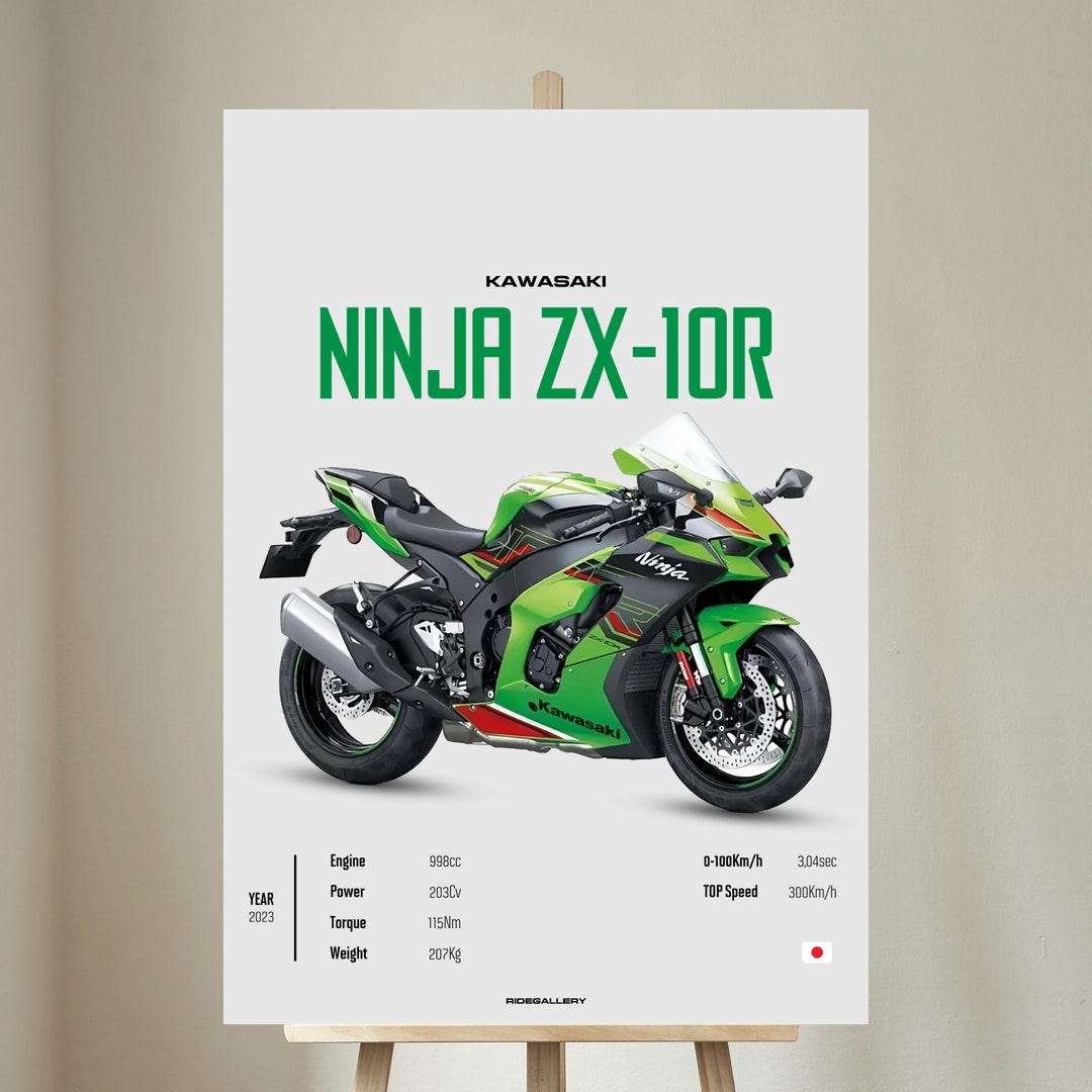KAWASAKI Ninja 1000 ZX-10R 2023 - Motorcycle Japanese Poster