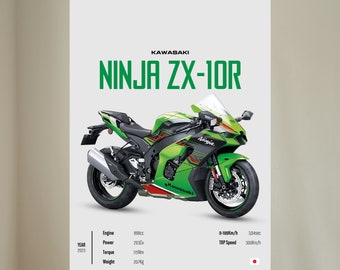 送料無料 通販 激安 KAWASAKI Ninja 1000 ZX-10R 2023 - Motorcycle Japanese Poster 版画