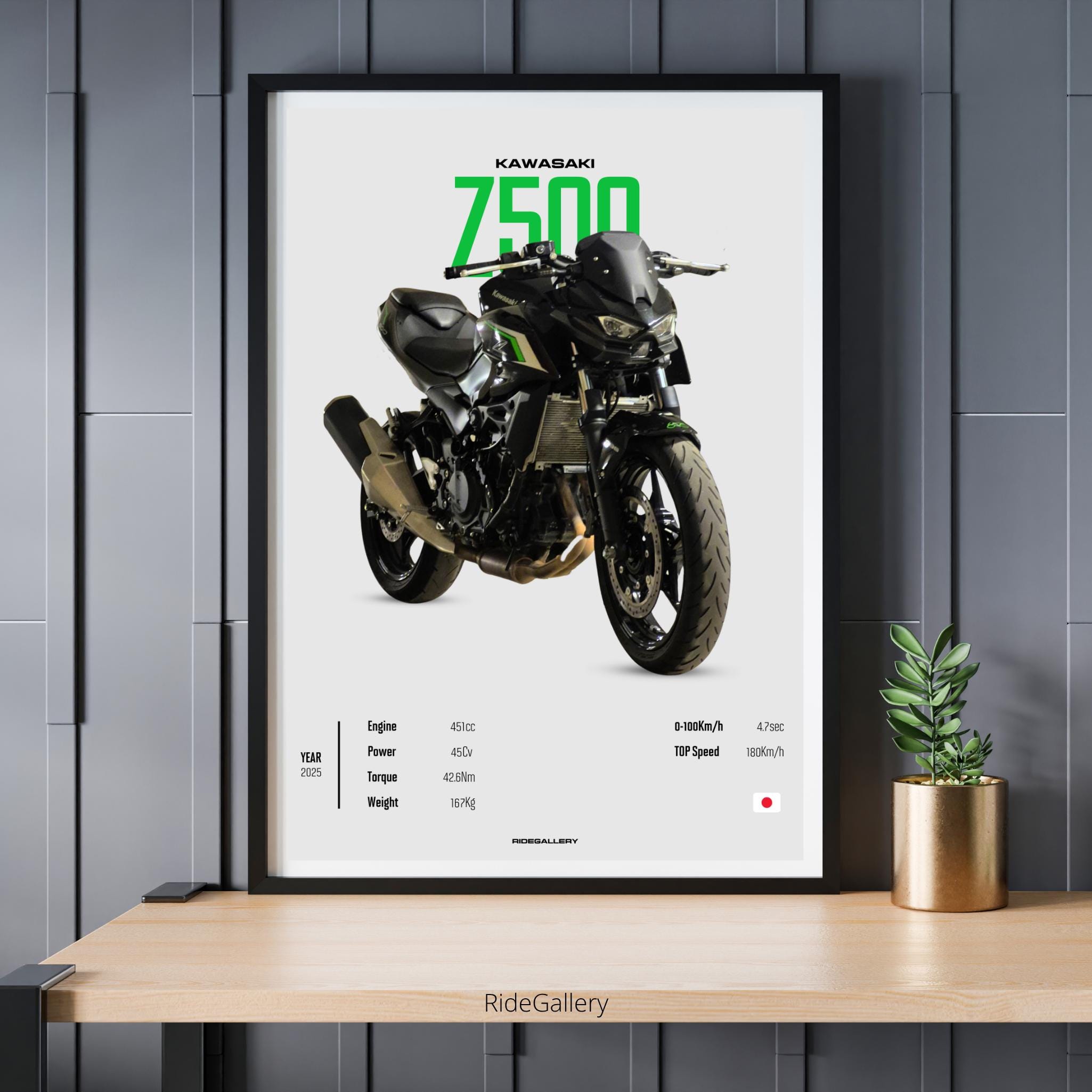 KAWASAKI Z500 2025 - Motorcycle Japanese Poster Wall Art Wall