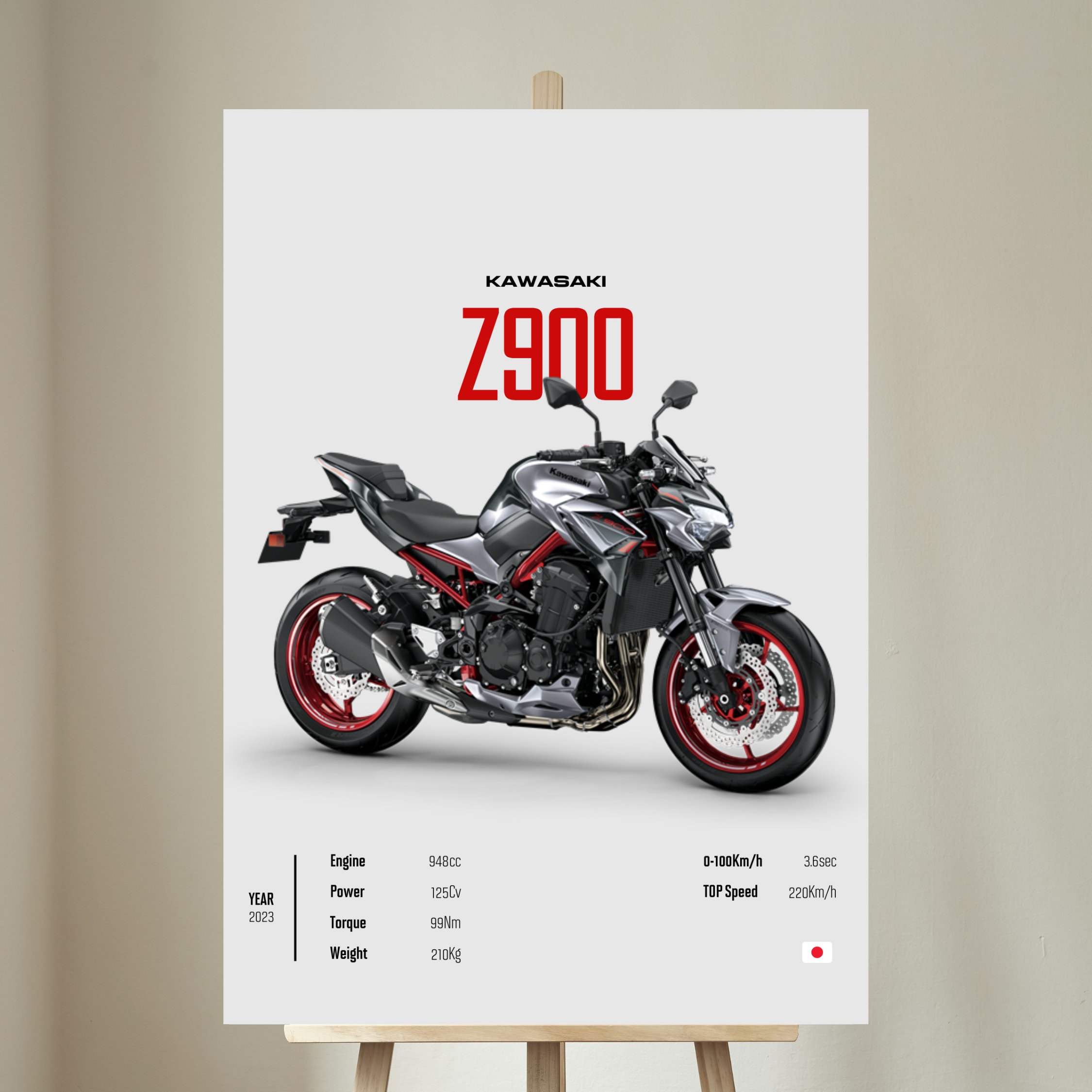 KAWASAKI Z 900 [red] 2023 - Motorcycle Japanese Poster Wall
