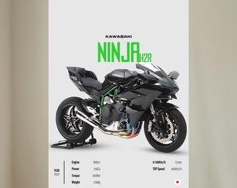 KAWASAKI Ninja H2R 2022 – Motorrad Japanisches Poster Wandkunst