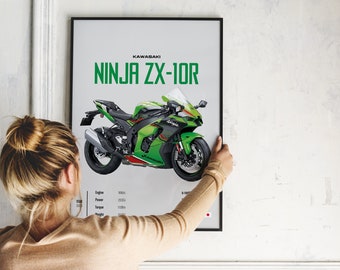 KAWASAKI Ninja 1000 ZX-10R 2023 - Motorcycle Japanese Poster Wall