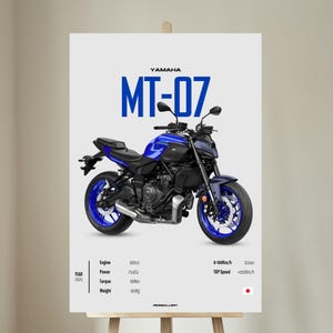 May include: A blue and black Yamaha MT-07 motorcycle with blue wheels. The motorcycle is on a white background with text that reads "YAMAHA MT-07" in blue. The text below the motorcycle includes the year, engine size, power, torque, and weight. The text also includes the acceleration time from 0 to 100 km/h and the top speed.