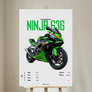 Kawasaki Poster - Etsy