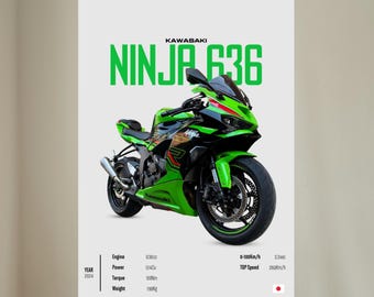 KAWASAKI Ninja 636 2024 - Motorcycle Japanese Poster Wall