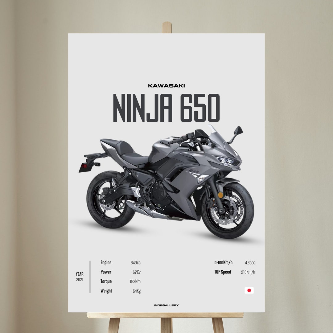 KAWASAKI NINJA 650 2021 Silver - Motorcycle Japanese Poster Wall