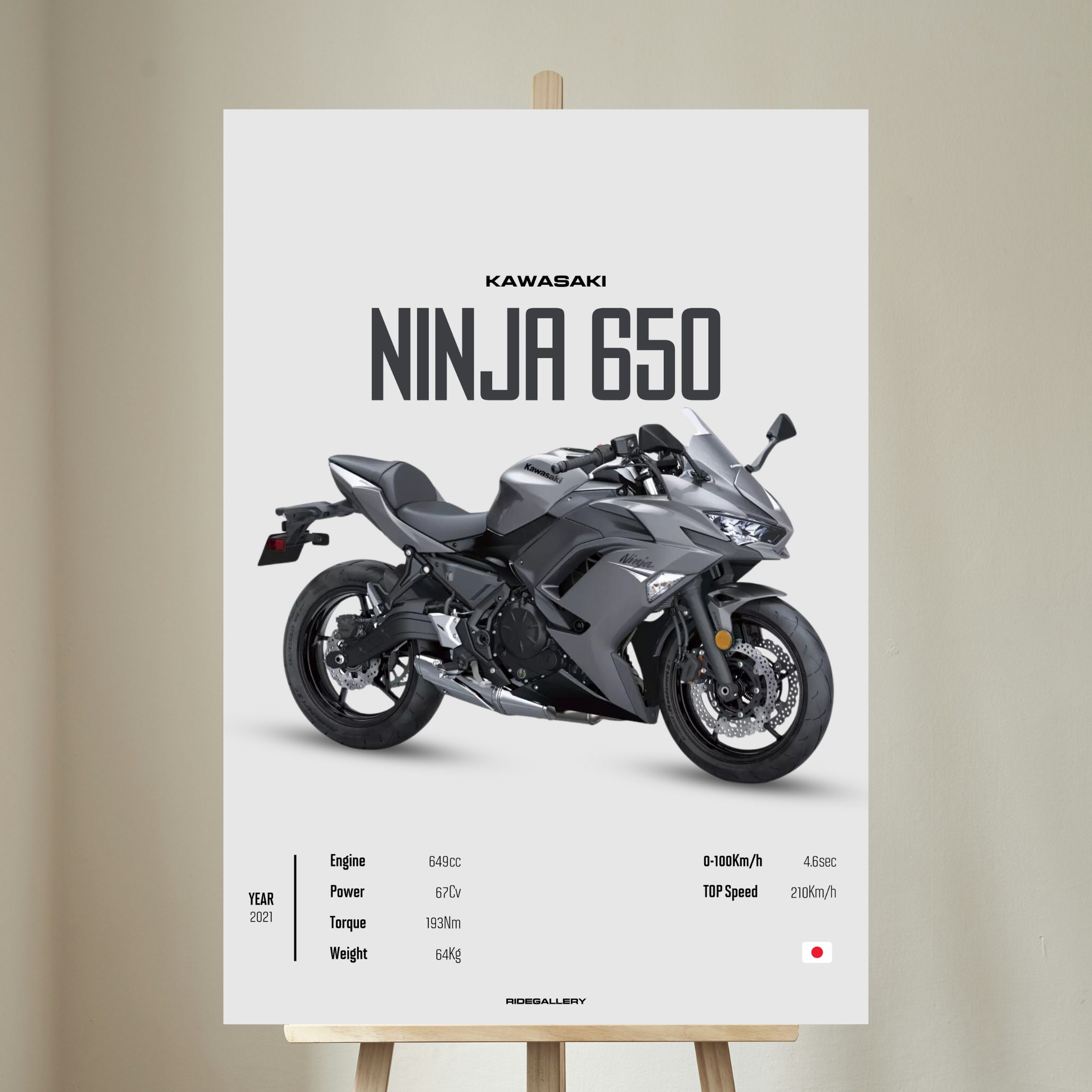 KAWASAKI NINJA 650 2021 シルバー - オートバイ日本のポスター KAWASAKI NINJA 650 2021 シルバー - オートバイ日本のポスター