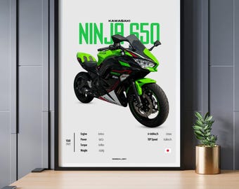 KAWASAKI Ninja 650 2022 - Motorcycle Japanese Poster Wall Art Wall