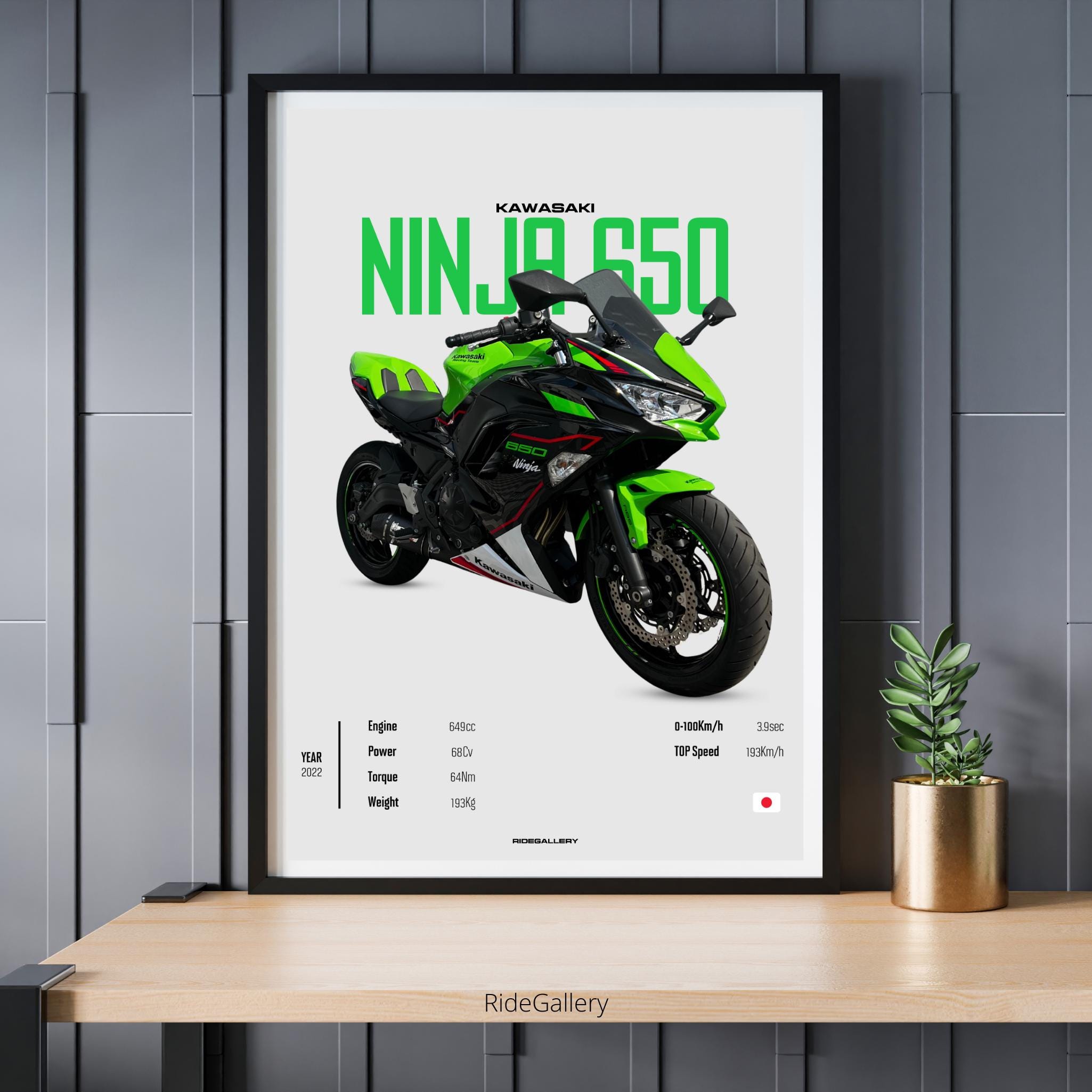 KAWASAKI Ninja 650 2022 - Motorcycle Japanese Poster Wall Art Wall
