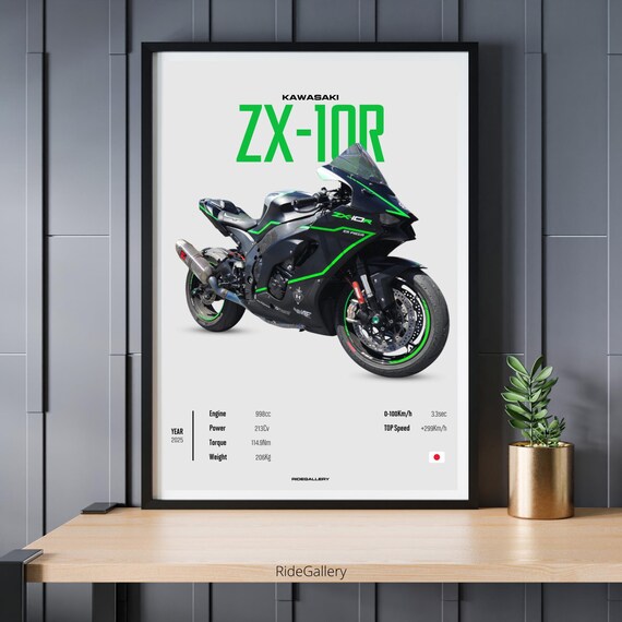 KAWASAKI ZX-10R 2025 - Motorcycle Japanese Poster Wall Art Wall