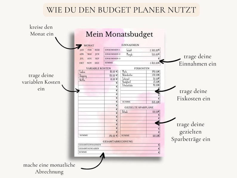May include: A pink and white budget planner with a monthly calendar, sections for income, expenses, and savings goals. The planner includes instructions on how to use it, such as circling the month, entering income and expenses, and calculating a monthly balance.