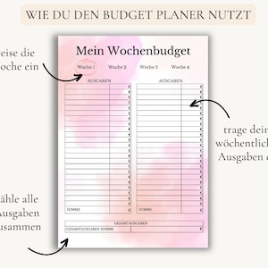 May include: A pink and white watercolor background with a budget planner template. The template is divided into four sections, each labeled "Woche" (German for "week") and numbered 1 through 4. Each section has a column for "Ausgaben" (German for "expenses") and a space for a total sum. The text "Wie du den Budget Planer nutzt" (German for "How to use the budget planner") is at the top of the page.