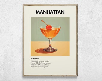 May include: A vintage-style illustration of a Manhattan cocktail. The drink is in a stemmed glass with a maraschino cherry garnish. The text reads "MANHATTAN" and "INGREDIENTS: 2 ounces (60 ml) of rye whiskey, 1 ounce (30 ml) of sweet vermouth, 2-3 dashes of Angostura bitters, Maraschino cherry for garnish."
