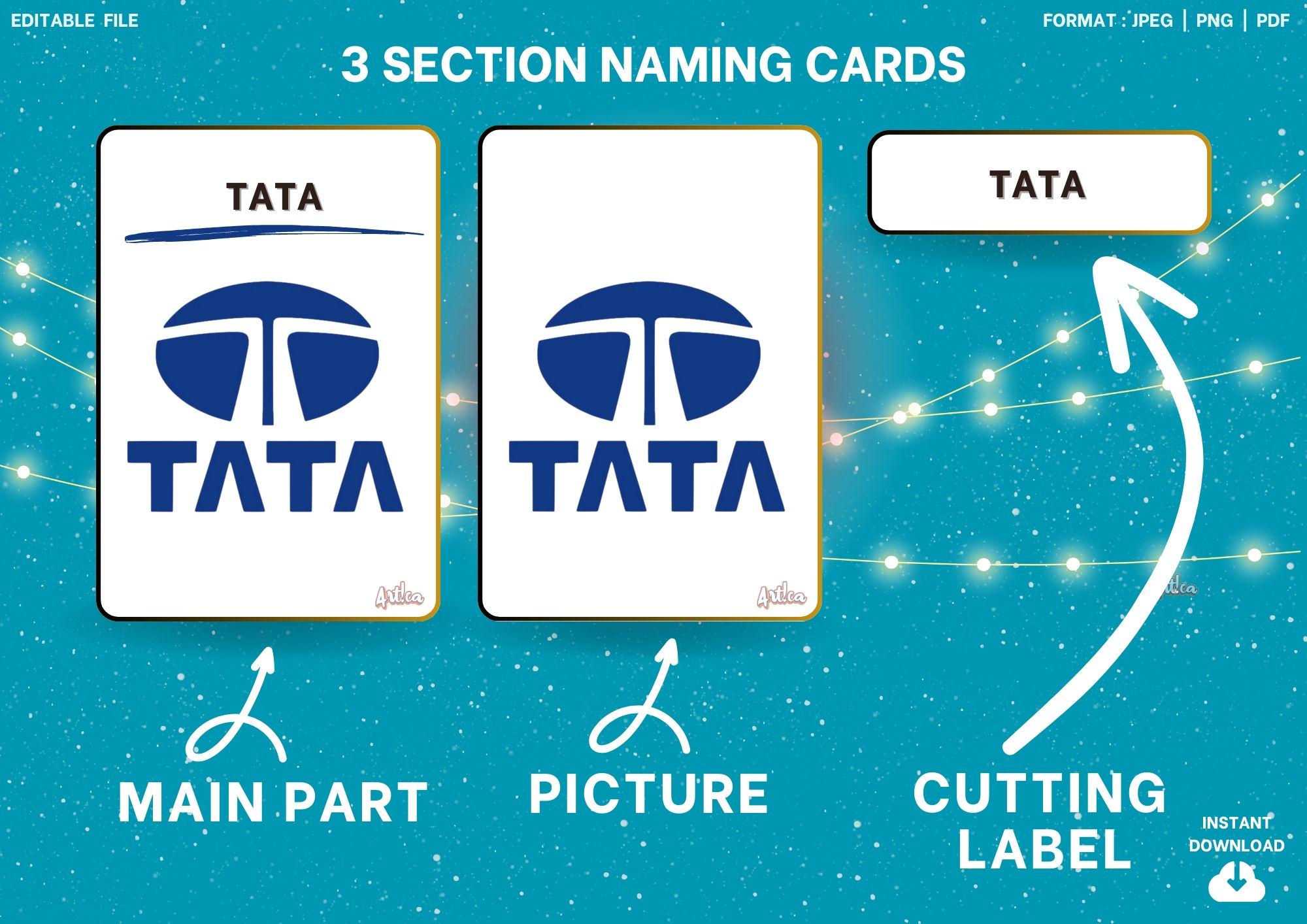 Car Brand Logo Flashcards, Printable & Editable (PDF Download A4 Size ...