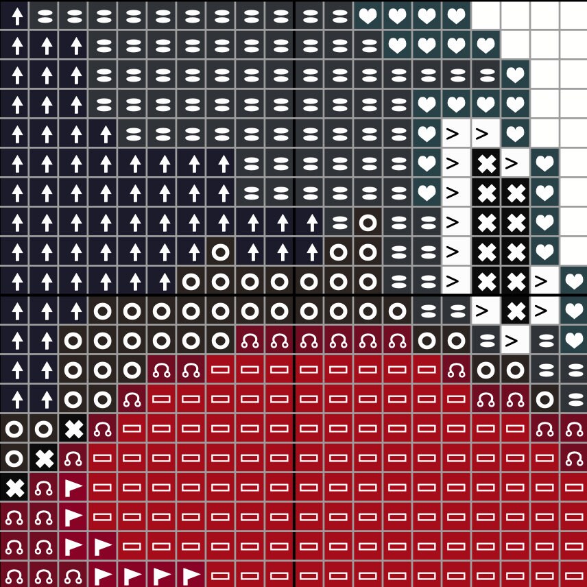 Funny Cross Stitch Pattern [PDF] - Pingu Meme 