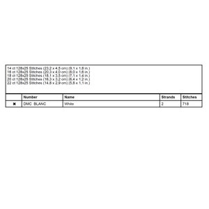 May include: A table showing the number of stitches needed for different sizes of cross stitch projects. The table includes the number of stitches, the DMC color number, the color name, the number of strands of floss to use, and the total number of stitches. The table shows that for a 14 count fabric, you will need 718 stitches for a project using DMC Blanc, which is white.