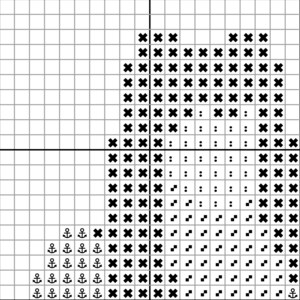 Modèle de point de croix amusant pour Halloween PDF Ce que nous faisons dans l'ombre Meme Broderie pour débutant 5,5 po. 14 cm Secret Meetings image 6