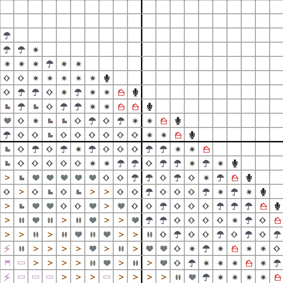 Mercury Cross Stitch Pattern [PDF] — Solar System Planets — 7.1’’ (18 ...