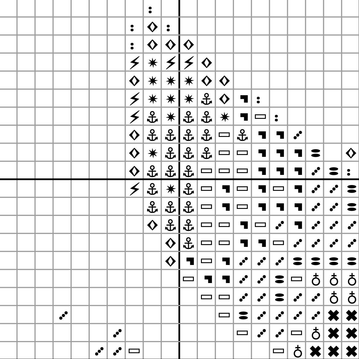 Mental Health Cross Stitch Pattern [PDF] - Self Care Quote 