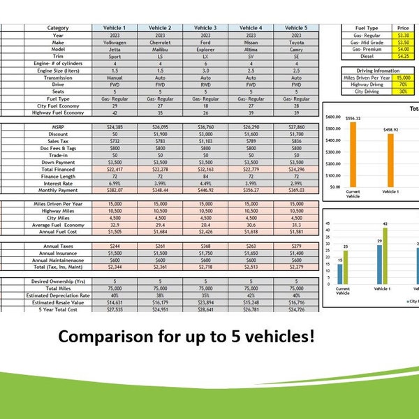 Car Comparison Spreadsheet
