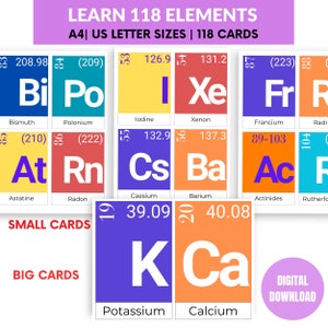 Periodic Table of Elements Flashcards Chemistry 118 elements of Mendeleev table of Elements 3-part Cards Montessori Science Flashcards PDF