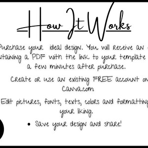May include: A black and white image with the text "How It Works" in a handwritten font. The image explains how to use a Canva template: purchase the design, create a free Canva account, edit the design, and save and share it.