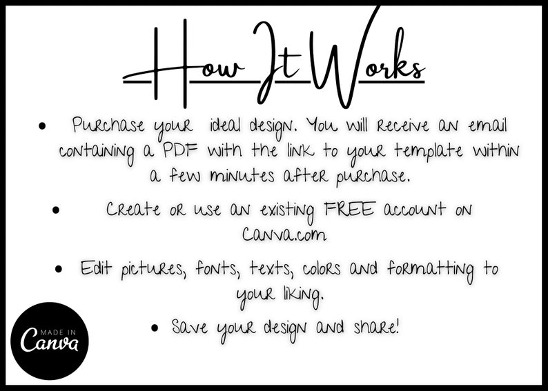 May include: A black and white image with the text "How It Works" in a handwritten font. The image explains how to use a Canva template: purchase the design, create a free Canva account, edit the design, and save and share it.