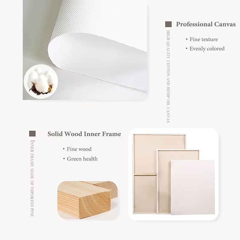 K&ouml;nnte beinhalten: Nahaufnahme einer wei&szlig;en Leinwand mit einer strukturierten Oberfl&auml;che. Die Leinwand ist auf einen massiven Holzrahmen gespannt. Der Text "Professional Canvas" und "Solid Wood Inner Frame" ist auf dem Bild sichtbar. Der Text listet auch die Eigenschaften der Leinwand und des Rahmens auf, wie z. B. "Fine texture", "Evenly colored", "Fine wood" und "Green health".
