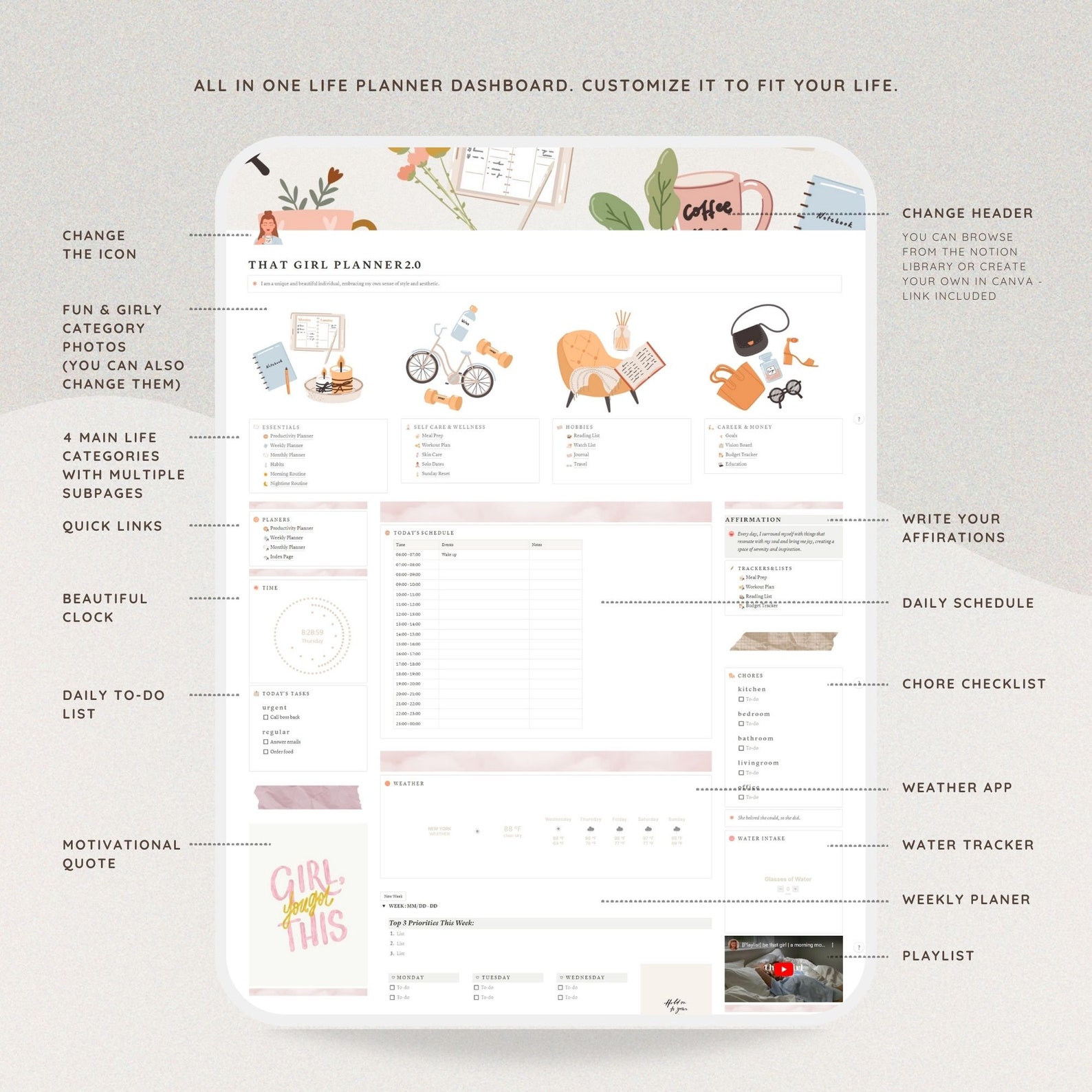 Notion All in One Life Planner / 2023-24 Notion Template, Aesthetic ...