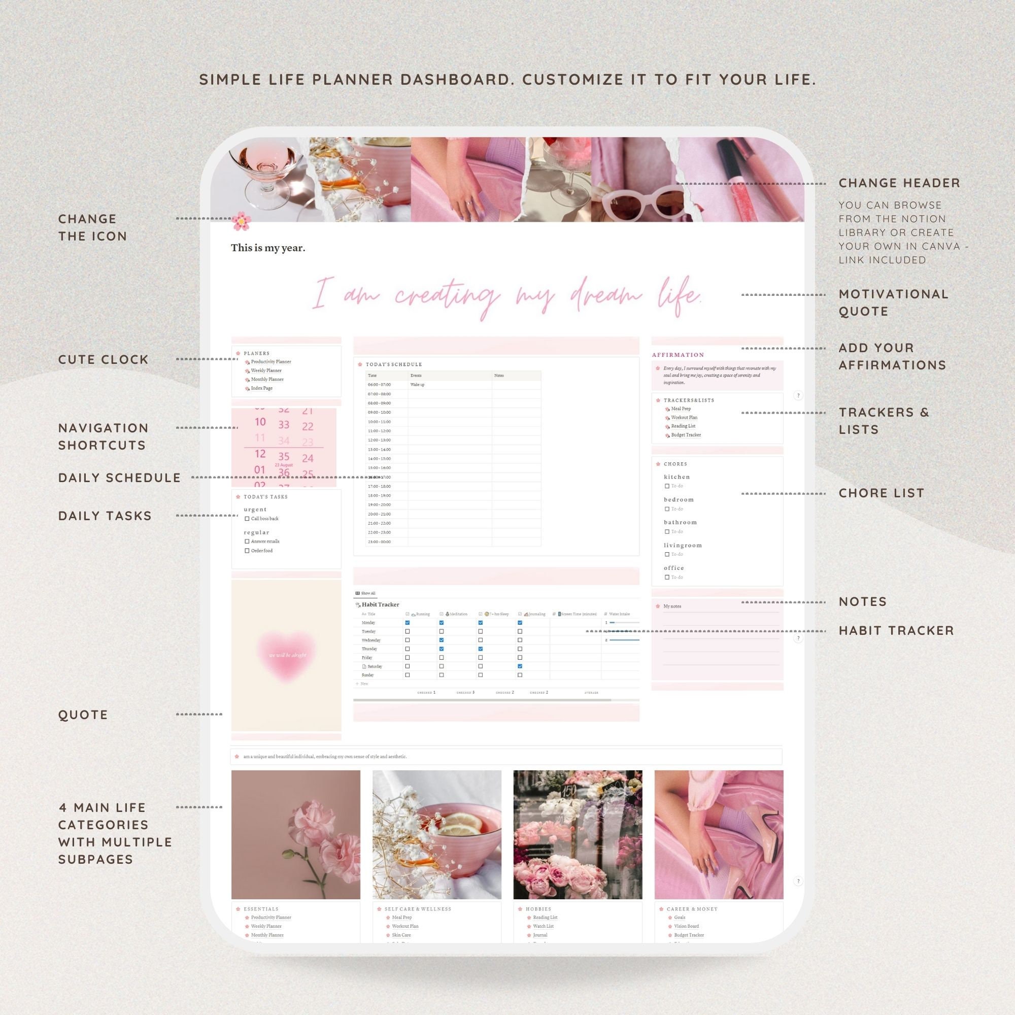 Notion All in One Life Planner / 2024 Notion Planner Template, Pink ...