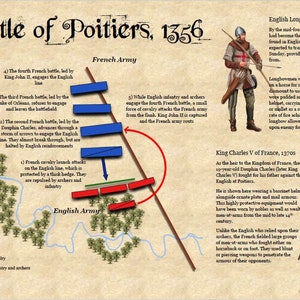 Battle of Poitiers (1356) Historical Poster - Hundred Years War Medieval History