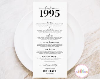 Personalized Back in 1995 Birthday Table Place Card, Born in 1995 Bday Party Decor and Favor, Custom 30th Birthday Place Setting Printable