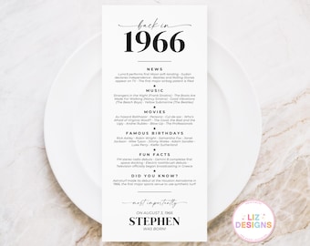 May include: A white rectangular card with black text, listing events from 1966, including news, music, movies, and birthdays. The card is on a white plate, with the name "Stephen" and the date August 3, 1966, highlighted.