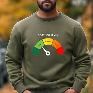 Puede incluir: Sudadera verde oliva con el texto "CORTISOL LEVEL" sobre un gr&aacute;fico de indicador. El indicador muestra "LOW" en verde, "NORMAL" en amarillo y "HIGH" en rojo, con una aguja blanca que indica el nivel.