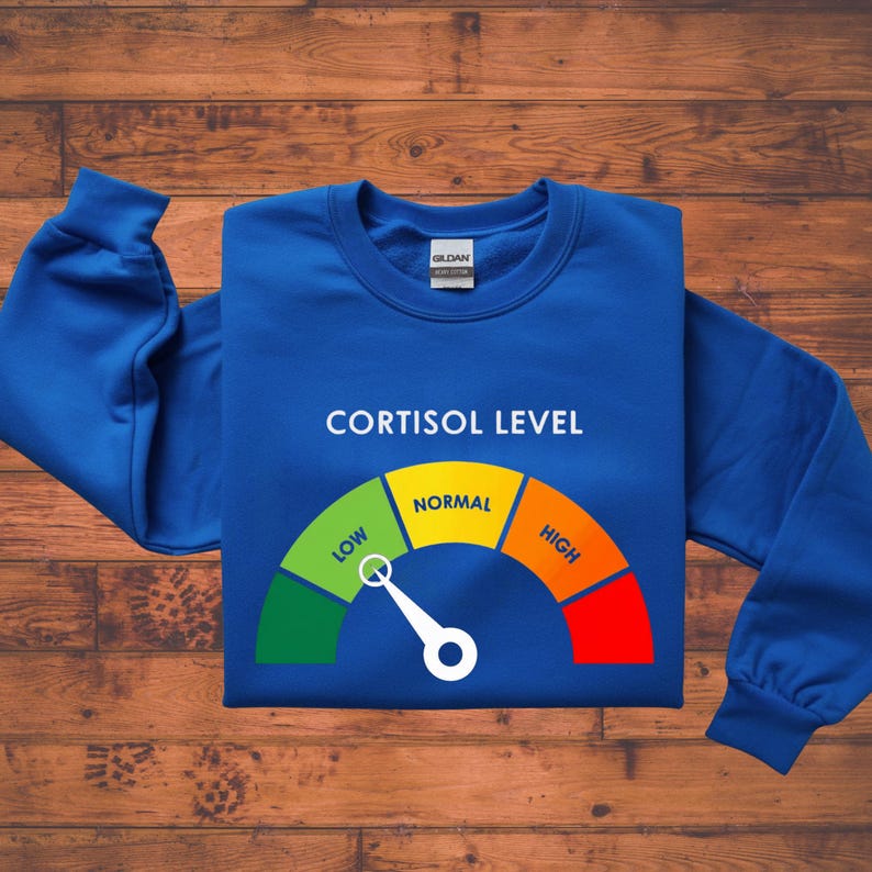 Puede incluir: Una sudadera azul real con las palabras "CORTISOL LEVEL" sobre un gr&aacute;fico de indicador. El indicador tiene secciones etiquetadas como "LOW", "NORMAL" y "HIGH" en verde, amarillo y rojo, respectivamente. Una aguja blanca apunta hacia la secci&oacute;n "NORMAL".