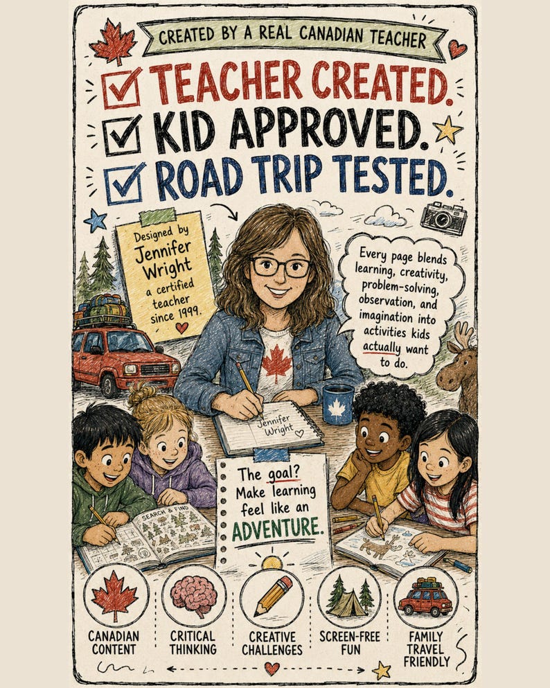 May include: A colorful illustrated educational poster featuring a teacher and four children engaged in activities. Text includes 'TEACHER CREATED. KID APPROVED. ROAD TRIP TESTED.' and 'The goal? Make learning feel like an ADVENTURE.' with icons for Canadian content, critical thinking, creative challenges, screen-free fun, and family travel friendly.