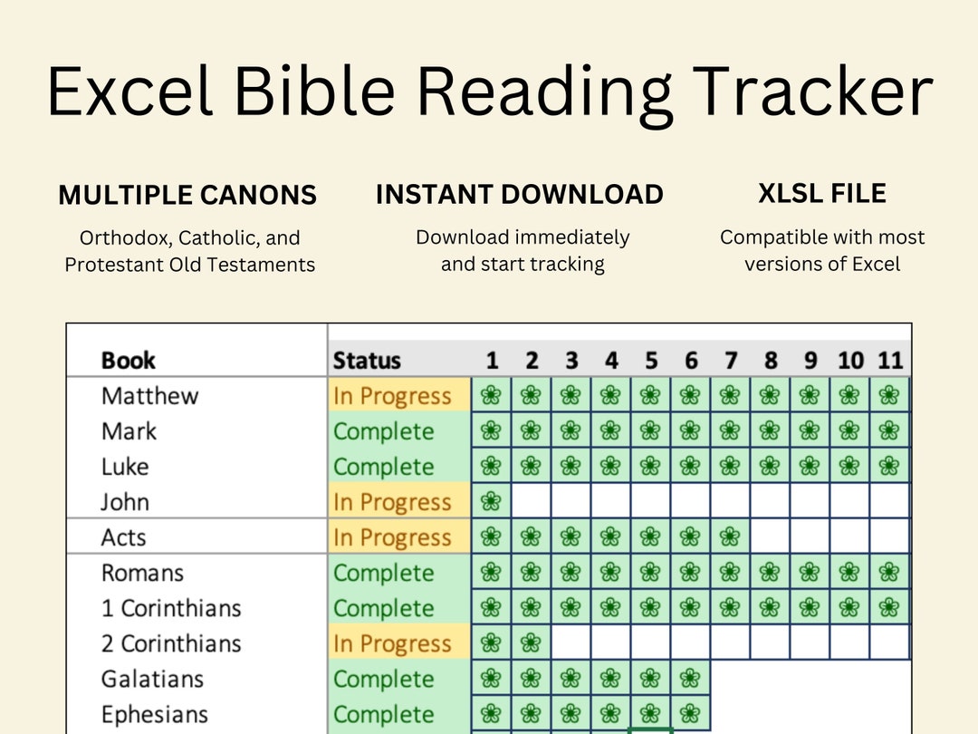 Excel bible reading tracker bible reading plan spreadsheet digital