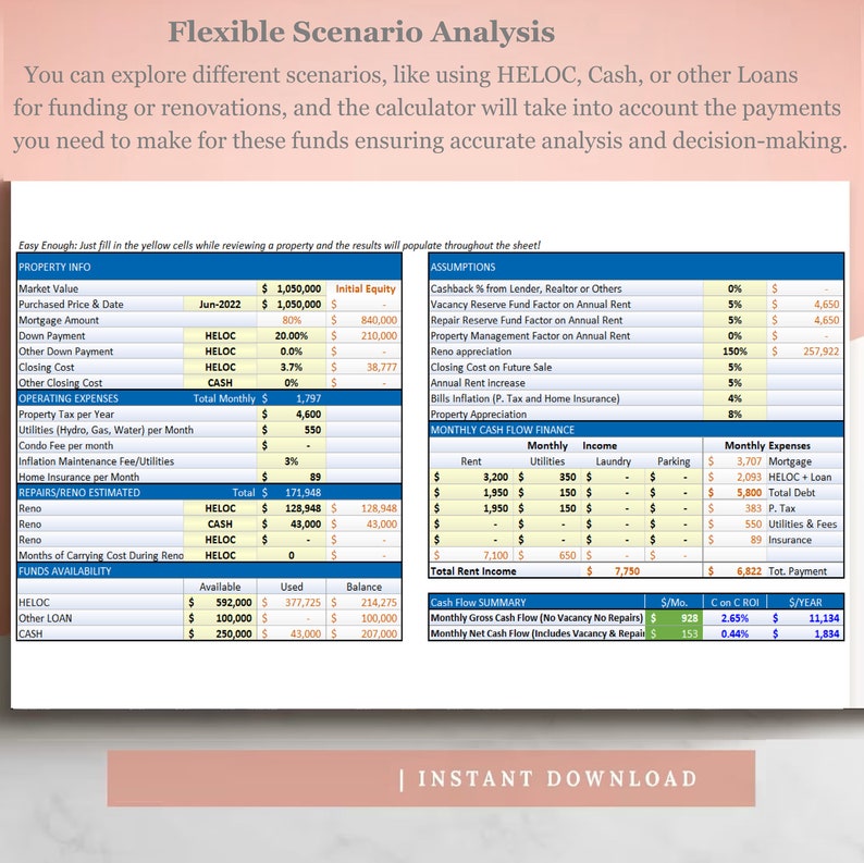 Get Full Package Real Estate Investments Cash Flow Analyzer Pro Deal