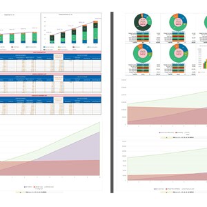 May include: A collection of charts and graphs showing financial data. The charts are color-coded and include line graphs, bar graphs, and pie charts. The data is presented in a clear and concise manner.