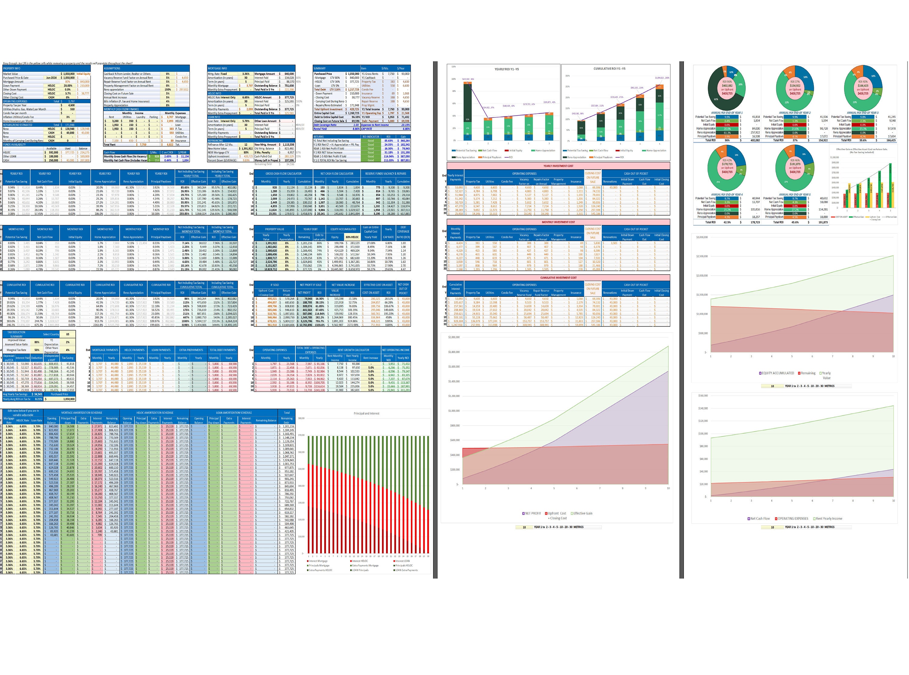 Get Full Package Cashflow Analyzer Pro With Deal Instant Analyzer. the