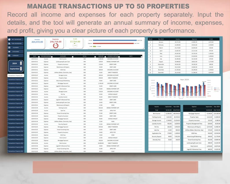 May include: A digital property management spreadsheet interface featuring a transaction log, monthly income and expense tables, and a bar chart for 2024. The dashboard includes navigation menus, property selection lists, and summary metrics for income, expenses, and profit.