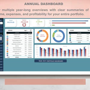 May include: An annual dashboard digital interface for 2024 portfolio tracking. It displays income, expenses, and profit summaries with bar charts, donut charts, and detailed expense tables. The layout includes navigation menus and financial data.